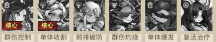 原创冒险大幻想阵容推荐