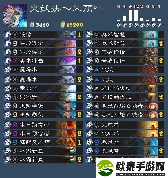 炉石传说朱丽叶英雄难度通关卡组攻略
