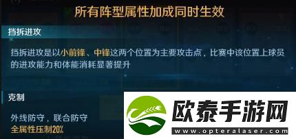 中职篮全力以赴阵容搭配推荐