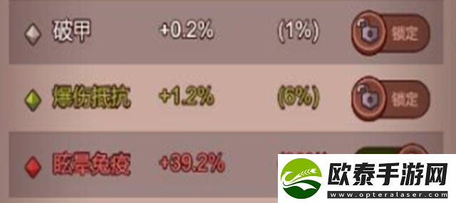 咸鱼之王诸葛亮淬炼属性怎么选