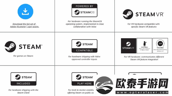 野心很大！曝V社正开发Steam游戏主机