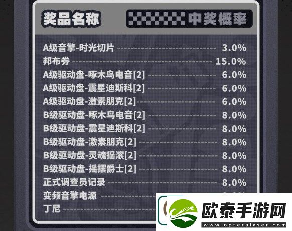 绝区零公测时间是几月几号