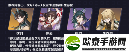 崩坏星穹铁道饮月君配队推荐2024