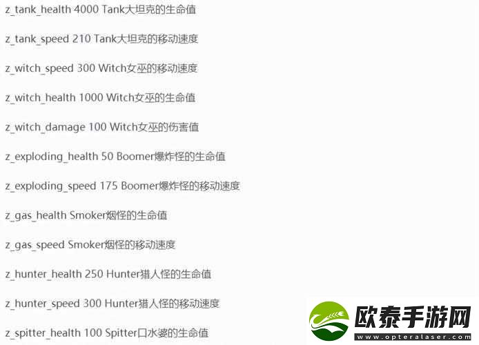 求生之路2全面剧情攻略与深度游戏机制解析指南