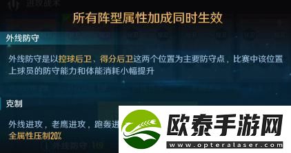 中职篮全力以赴阵容搭配推荐