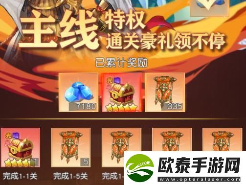 风之剑舞新手速通