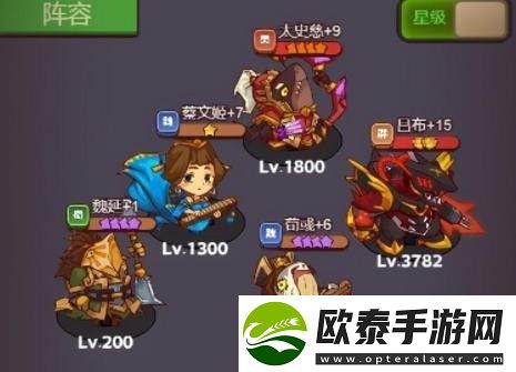 咸鱼之王推图最强阵容2023详情