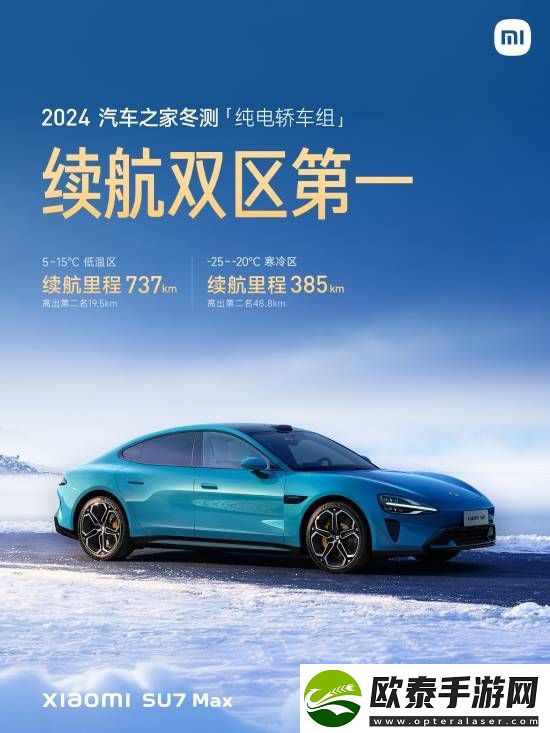冬季续航实测排名公布