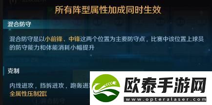 中职篮全力以赴阵容搭配推荐