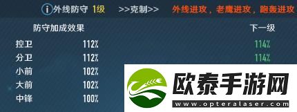 中职篮全力以赴阵容搭配推荐