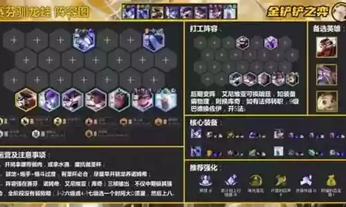 养蛙法师阵容最新搭配：完美通关策略分享