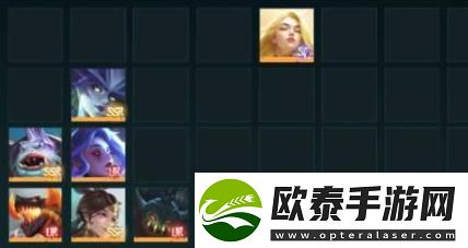 原创地下城与王国阵容推荐