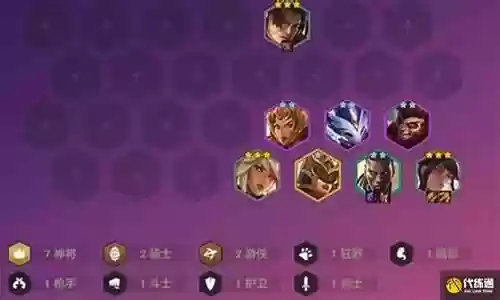 战神2怎么搭配阵容推荐：制定一个明确的计划