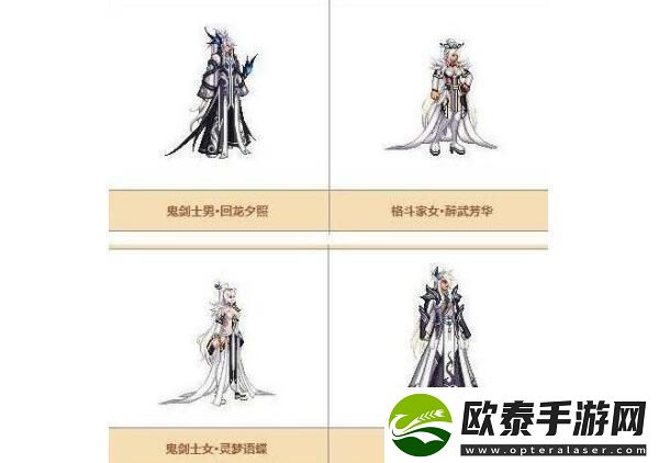 dnf第6期稀有装扮是什么