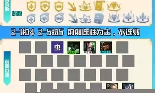 炼金魔女阵容搭配推荐最新：高效完成成就攻略