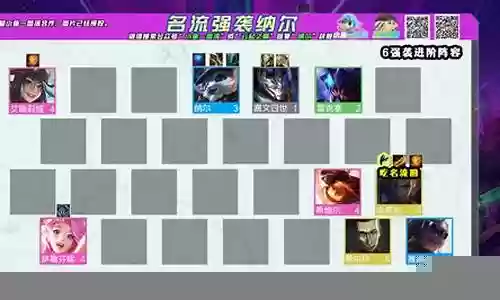 名流强袭阵容搭配图：通过组队任务提升经验获取效率