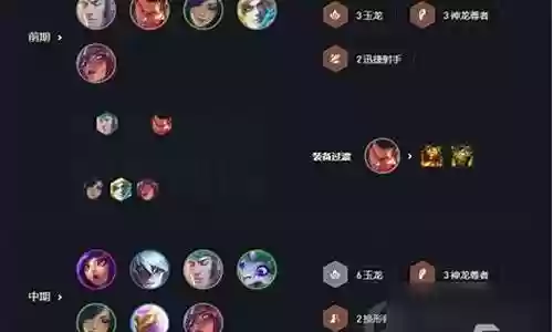 玉龙终极阵容怎么搭配最好：游戏进程更顺利