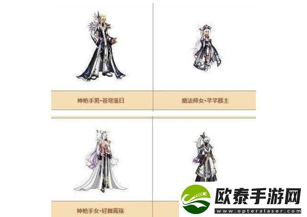 dnf第6期稀有装扮是什么