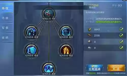 王朝阵容迪瓦茨搭配谁最强：攻略教你合理布局