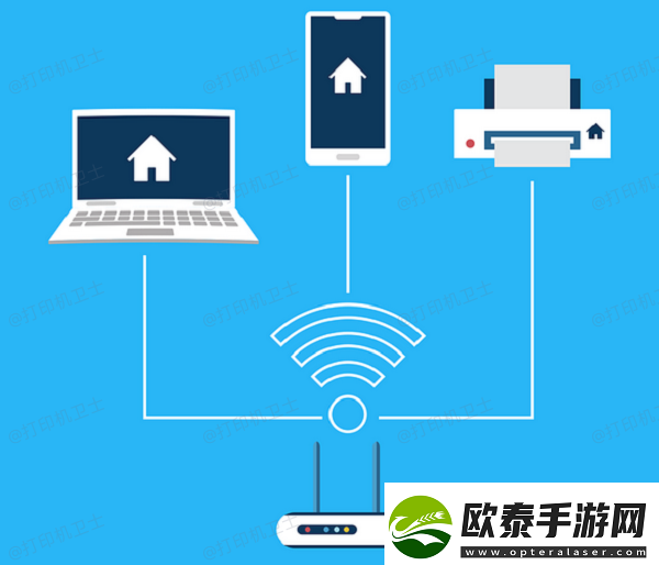 windows10怎么连接共享打印机