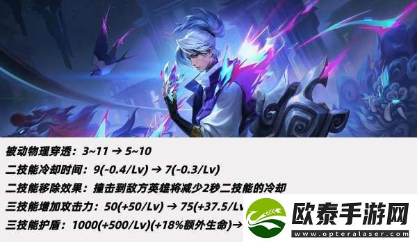 正式服更新