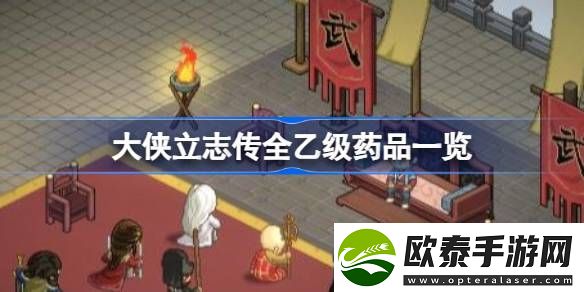 大侠立志传乙级药品有哪些