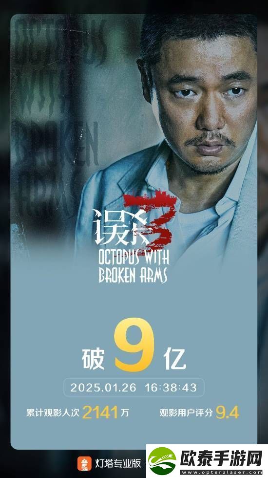 肖央误杀3票房突破9亿！豆瓣跌至6.1分