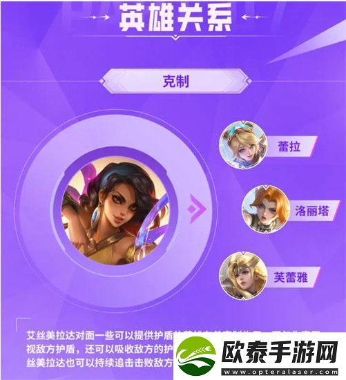 副本挑战协作