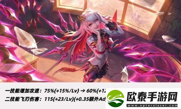 正式服更新
