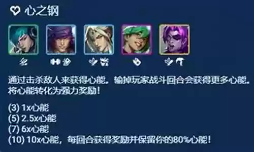 奎桑提阵容怎么搭配：每个挑战都是一次成长的机会