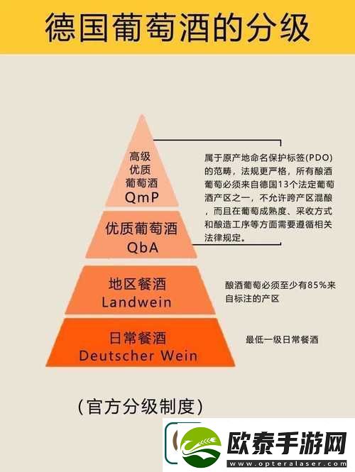 深度解析精产国品一二三产区别手机