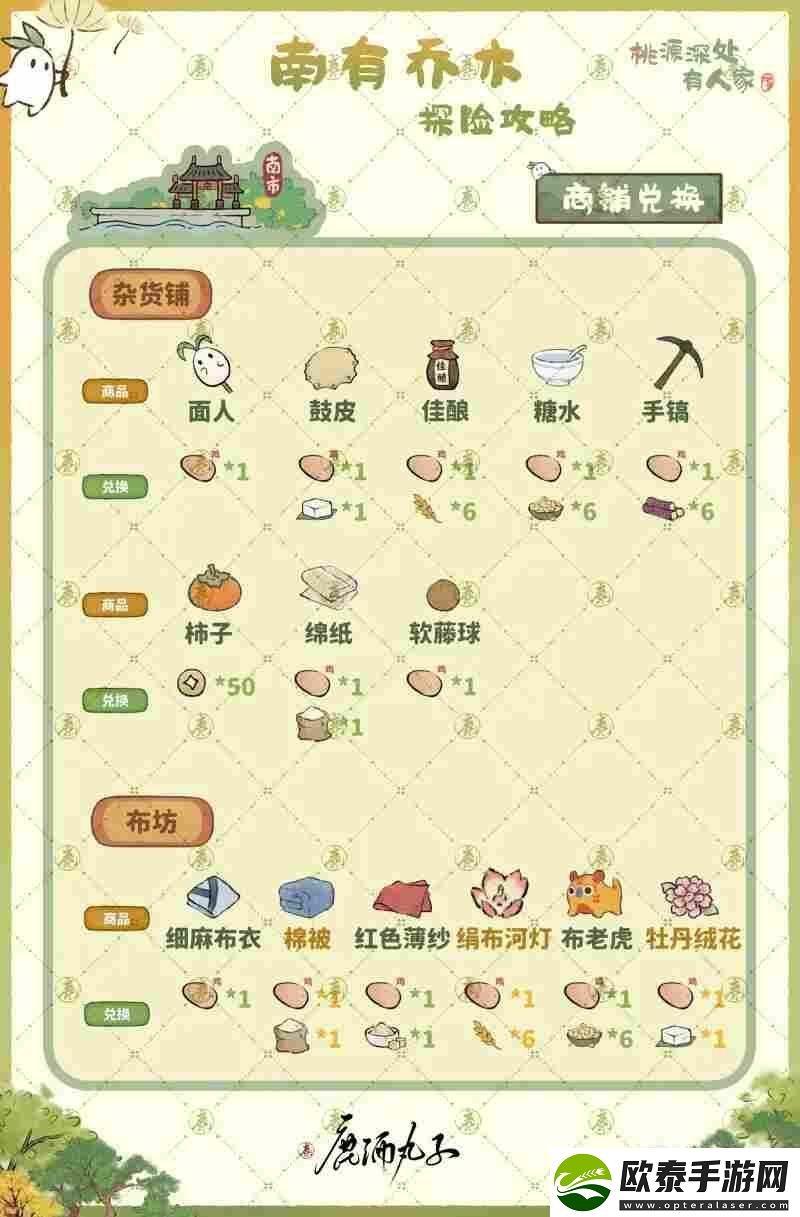 桃源深处有人家剧情探险任务攻略汇总一览