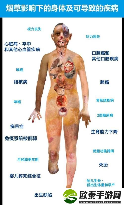 三个男人躁我一个爽的后果及影响