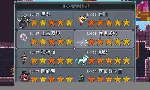 怪物圣所初始阵容搭配攻略：神秘BOSS击杀全指南