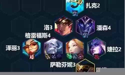 芬妮炮手阵容搭配图片：宠物进化与技能搭配