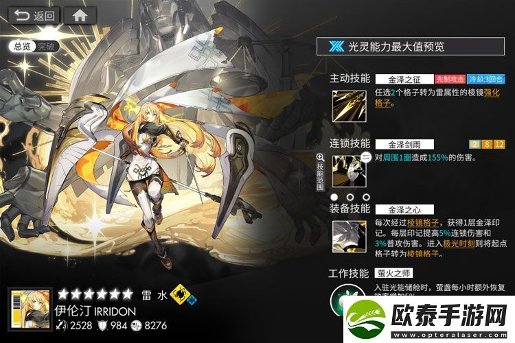 原创白夜极光角色强度一览