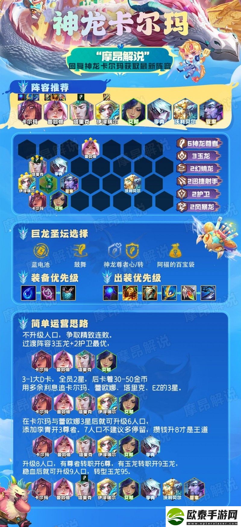 云顶之弈新版卡尔玛出装及阵容2022