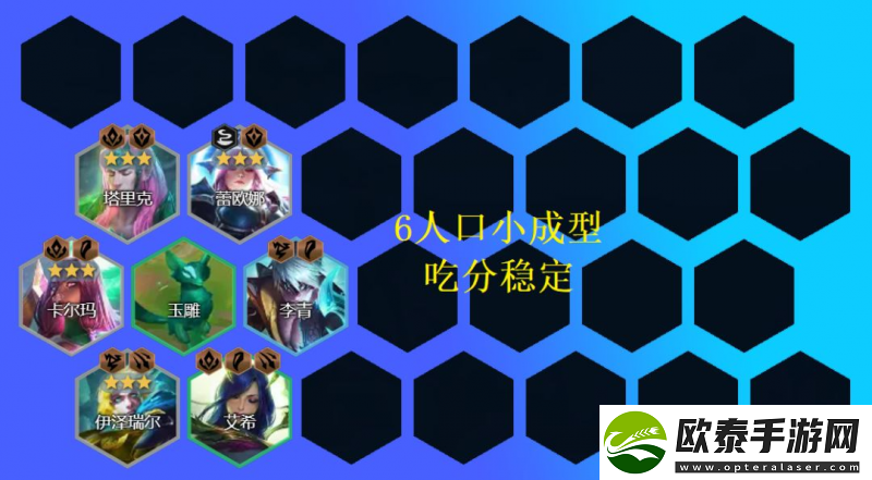 云顶之弈新版卡尔玛出装及阵容2022