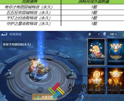 王者荣耀玲珑夺宝攻略 玲珑夺宝玩法及奖励介绍-游戏潮