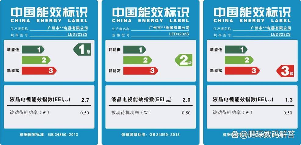 aaa一级二级三级的具体划分标准