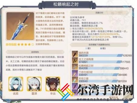 原神松籁响起之时属性 松籁响起之时强度怎么样？-游戏潮