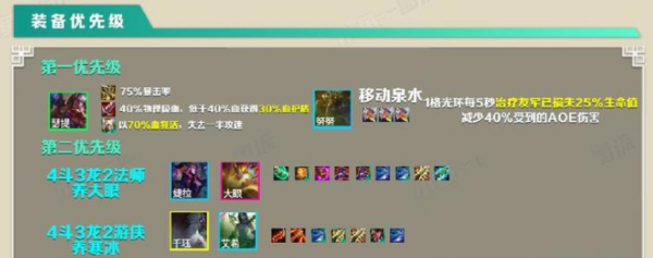 云顶之弈龙拳阵容怎么玩 龙拳阵容运营思路