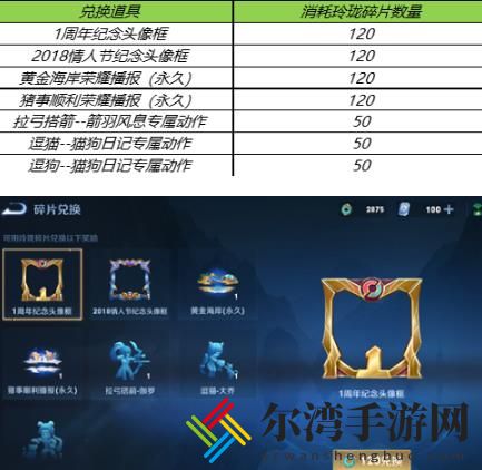 王者荣耀玲珑夺宝攻略 玲珑夺宝玩法及奖励介绍-游戏潮