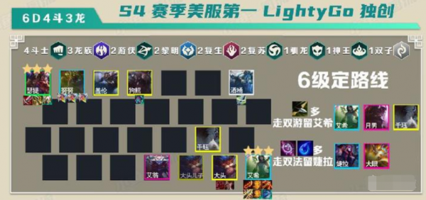 云顶之弈龙拳阵容怎么玩 龙拳阵容运营思路