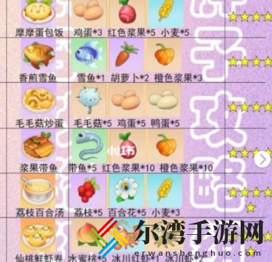 摩尔庄园手游菜谱攻略 菜谱图鉴配方大全-游戏潮