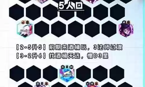 云顶之弈酒桶阵容搭配：稀有称号速得指引
