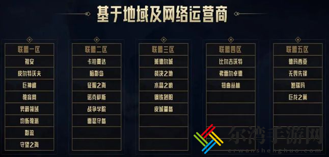 英雄联盟LOL跨服匹配联盟三区介绍 神秘任务全解锁推荐