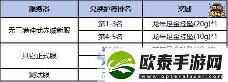刀剑online11月15日“梦回赤诚”年度盛宴百万现金大派送