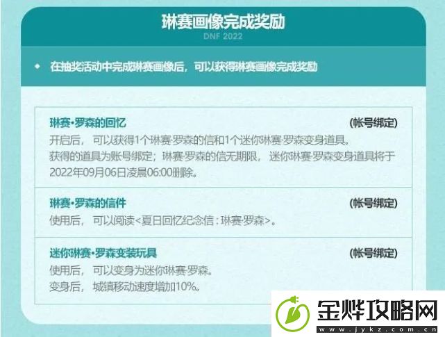dnf夏日套多买多送2022副本掉落装备几率