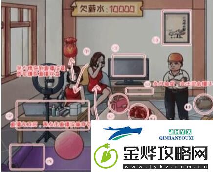 全民汉字王皮革厂拖欠工资关卡通关攻略